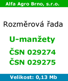 Rozmrov ada - U-manety SN 029274 a SN 029275